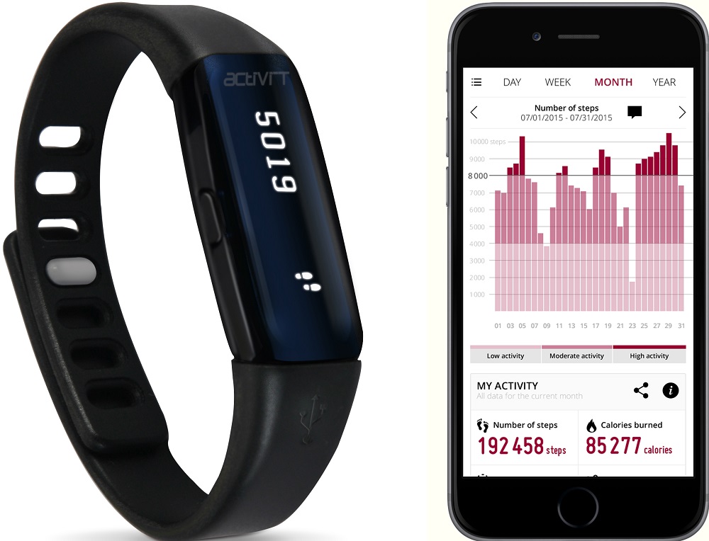 Terraillon - Activi-T Band_With App